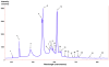 picture of term